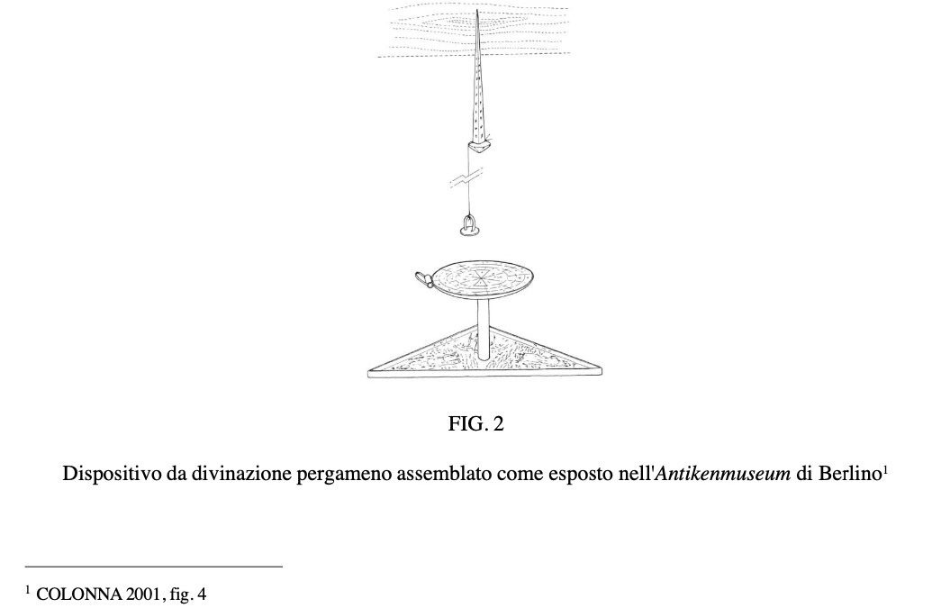 Dispositivo da divinazione pergameno (Figura 2)